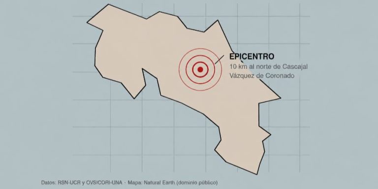 Sismo de magnitud 5,3 sacude Costa Rica y expone vulnerabilidad de la comunidad cubana migrante en el país centroamericano