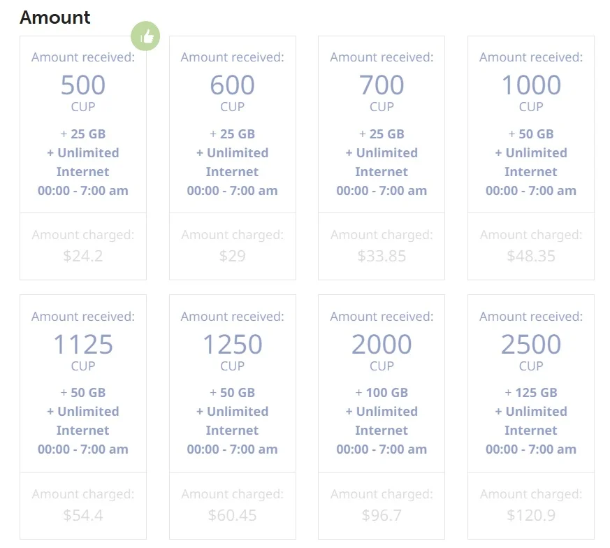 Paquetes de recargas de ETECSA, en venta por el Día de los Padres (Captura de pantalla: Mobile Recharge)
