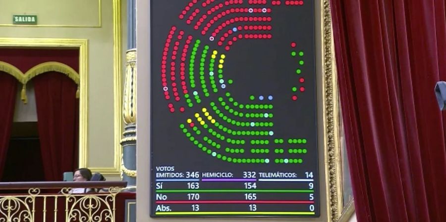 El Congreso de España rechaza condenar la emergencia nacional de Trump sobre Cuba