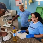 Del subsidio a la incertidumbre: los «mercados de barrio» y el fracaso anunciado del modelo comercial cubano